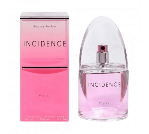 Incidence women