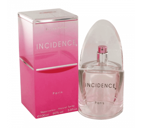 Incidence women